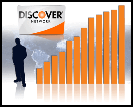 Discover-01 Host Merchant Services image about Discover Card and payment processing.