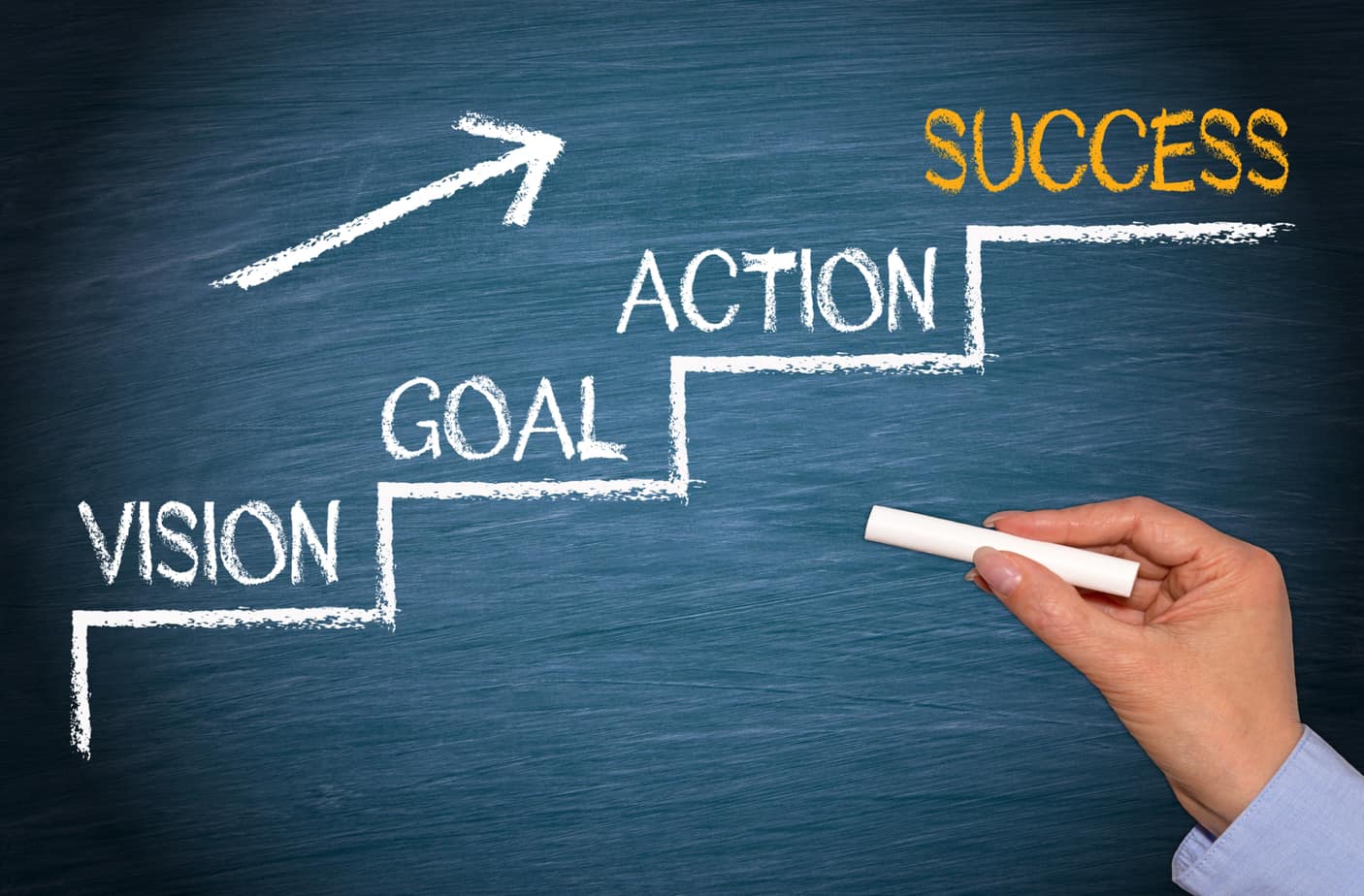 vision goal action success business strategy 84946026 Vision Goal Action Success Business Strategy 84946026