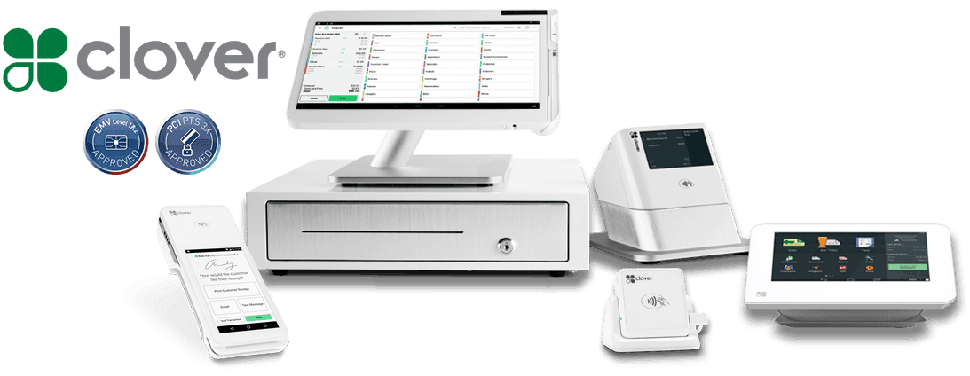 A Review of Clover Point of Sale for 2026