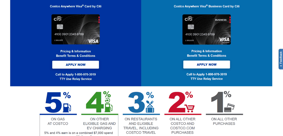Terms of the Costco Visa Card Terms of the Costco Visa Card