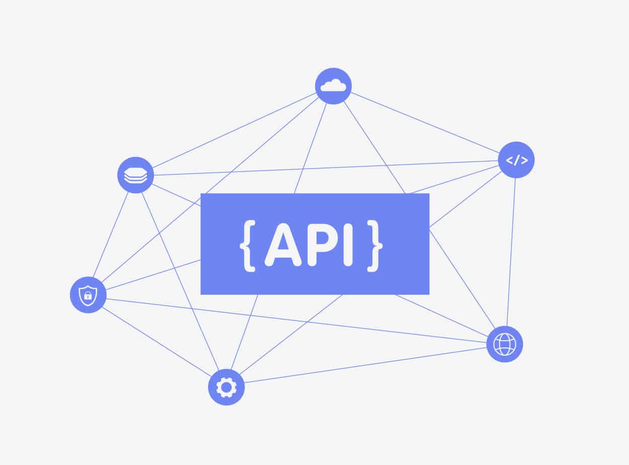 What Is an API and Why Ecommerce Sites Use Them