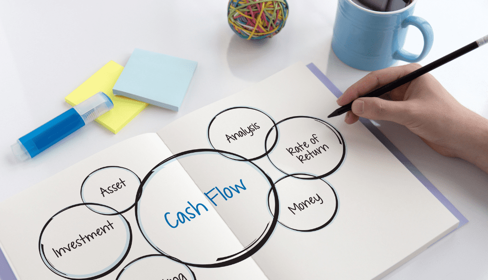 A Deep Dive Into the Cash Conversion Cycle (CCC)
