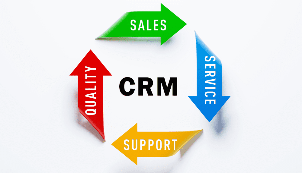 How to Successfully Implement a New CRM How to Successfully Implement a New CRM