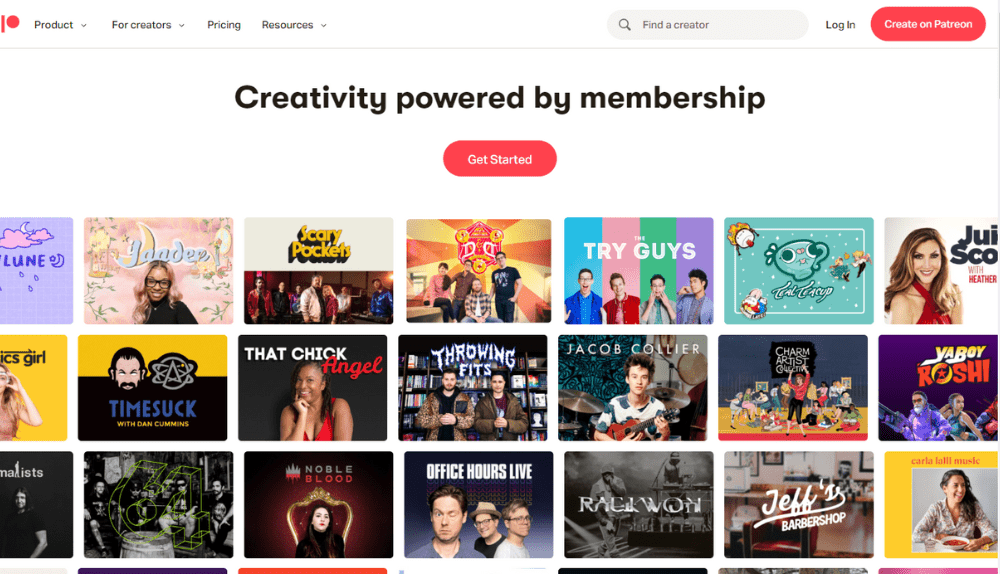Patreon Review 2026 – How It Works