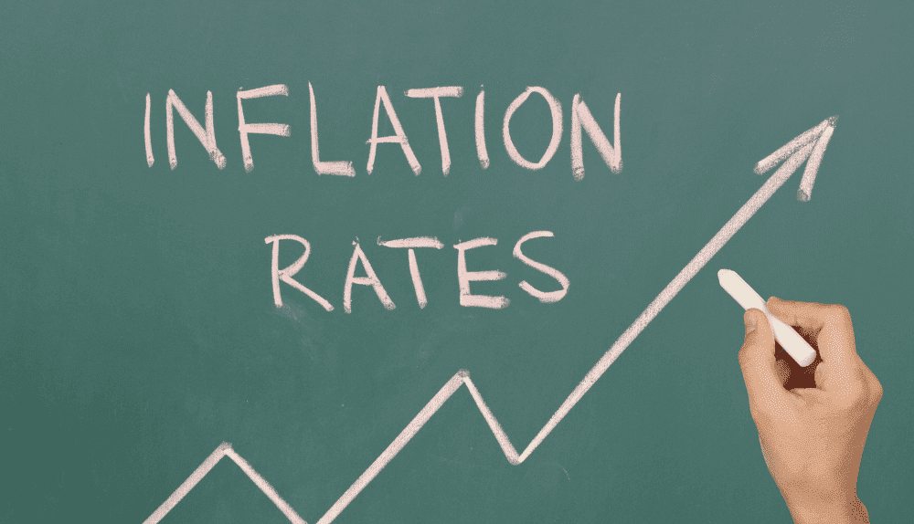inflation rate Rate of inflation