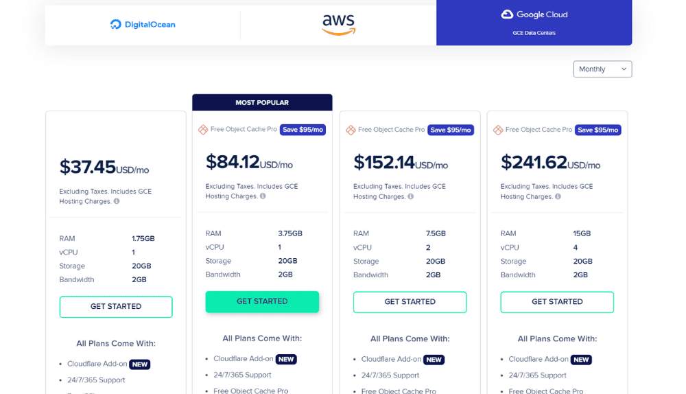Cloudways google cloud Cloudways webhosting Google cloud pricing and plan