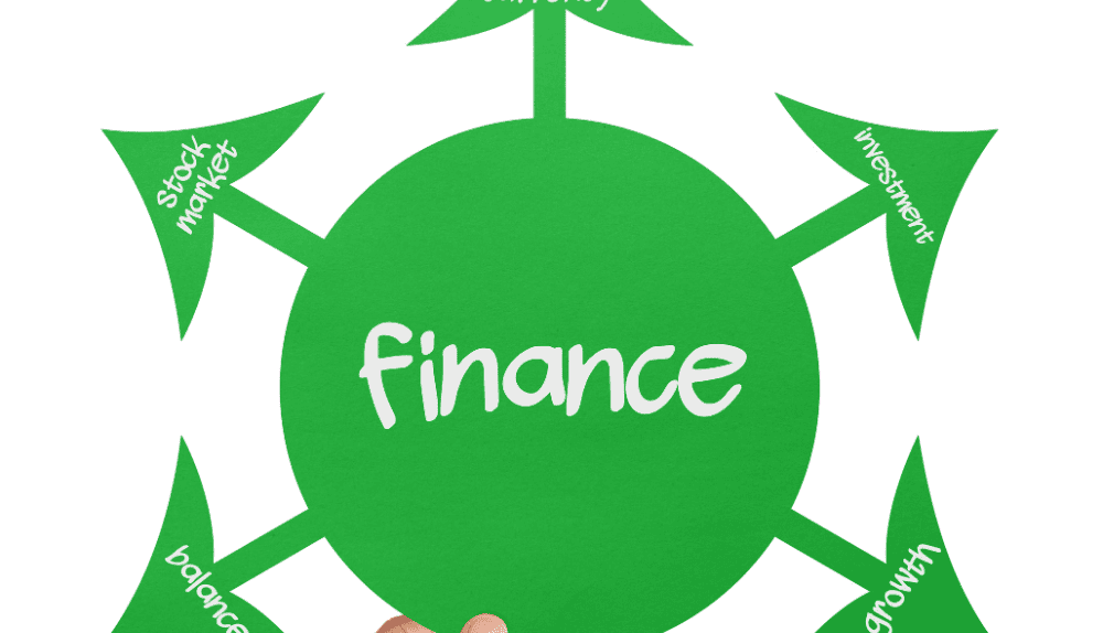 What is Flexible Finance?