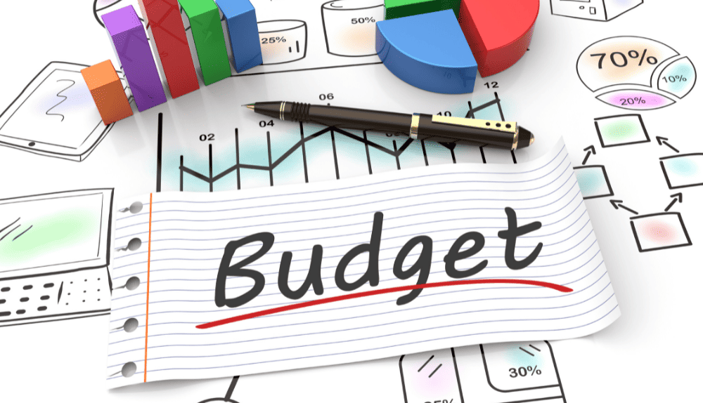 What is Budgeting