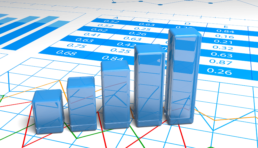 What is Forecasting