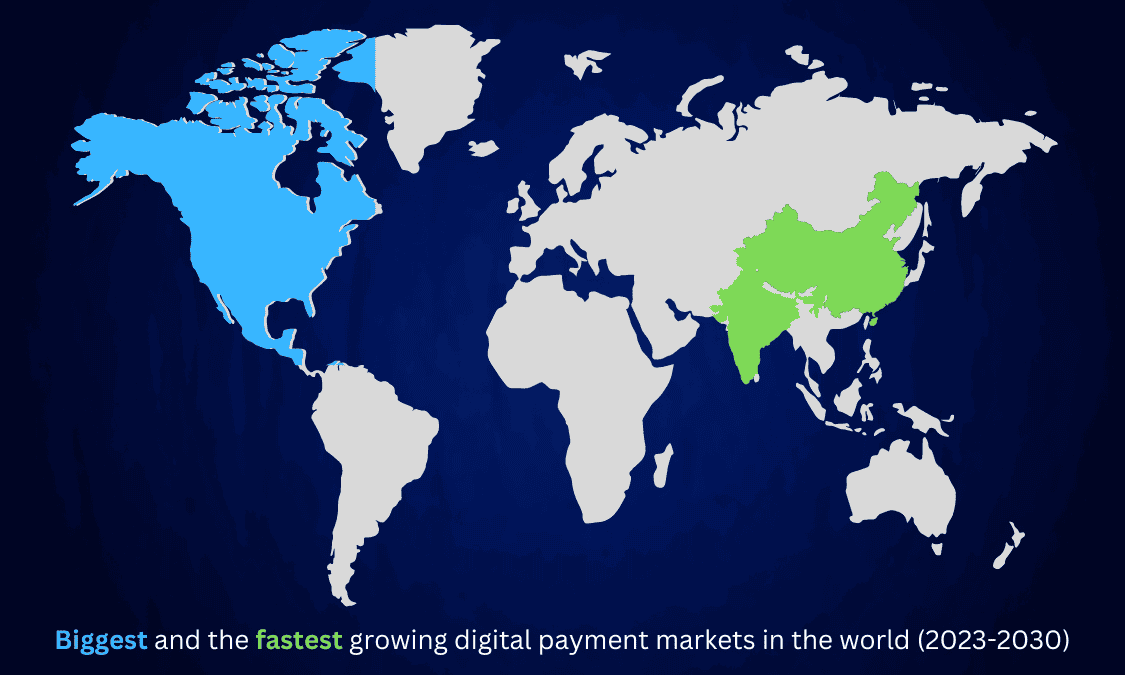biggest and fastest growing digital markets Biggest and the fastest growing digital payment markets in the world (2023-2030)