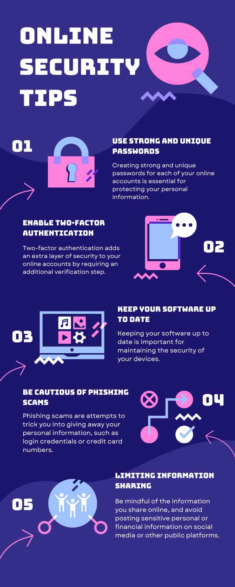 Online Security Tips infographics Personal online security tips for individuals infographics
