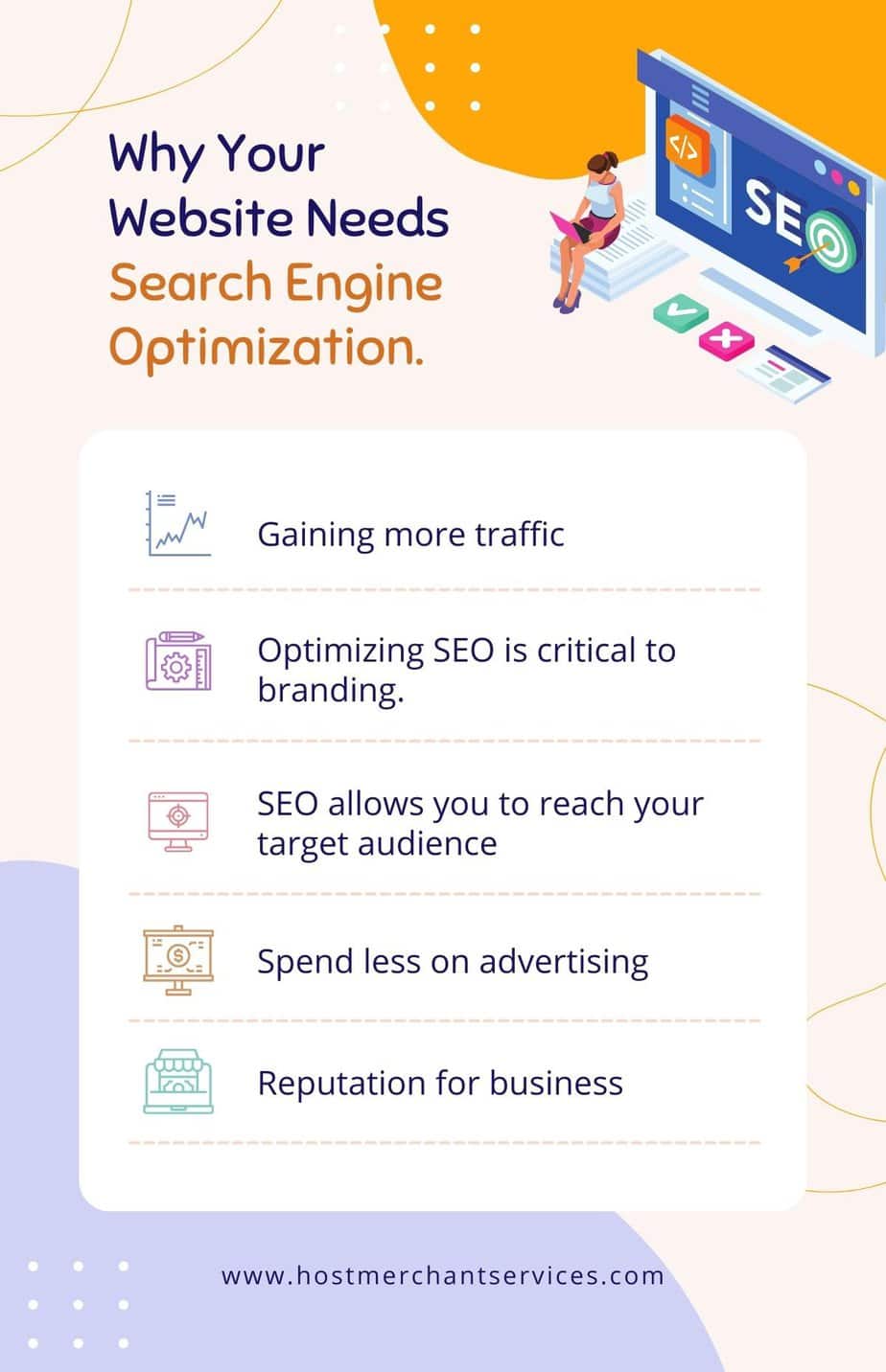 why is SEO important