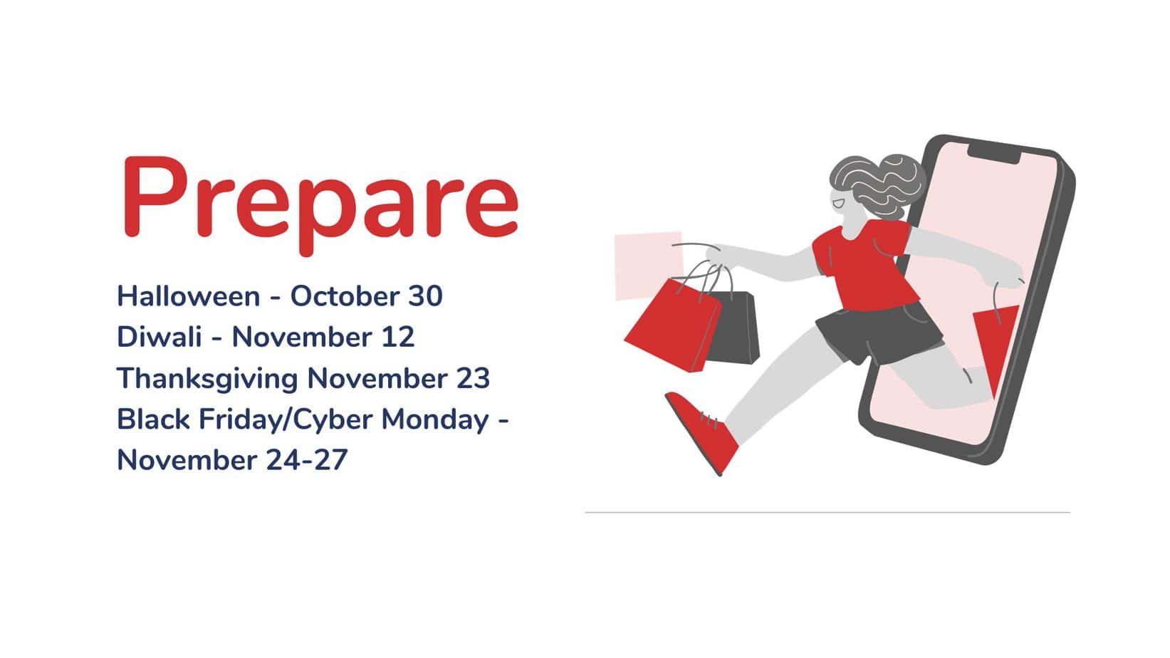 major shopping days in the last quarter of 2023