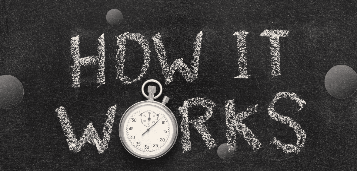How Do No Credit Check Loans Work How Do No Credit Check Loans Work