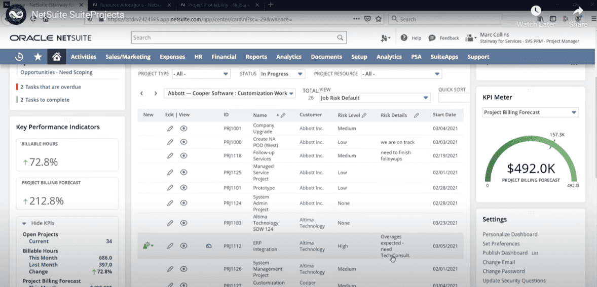 How does NetSuite Pricing Work How does NetSuite Pricing Work