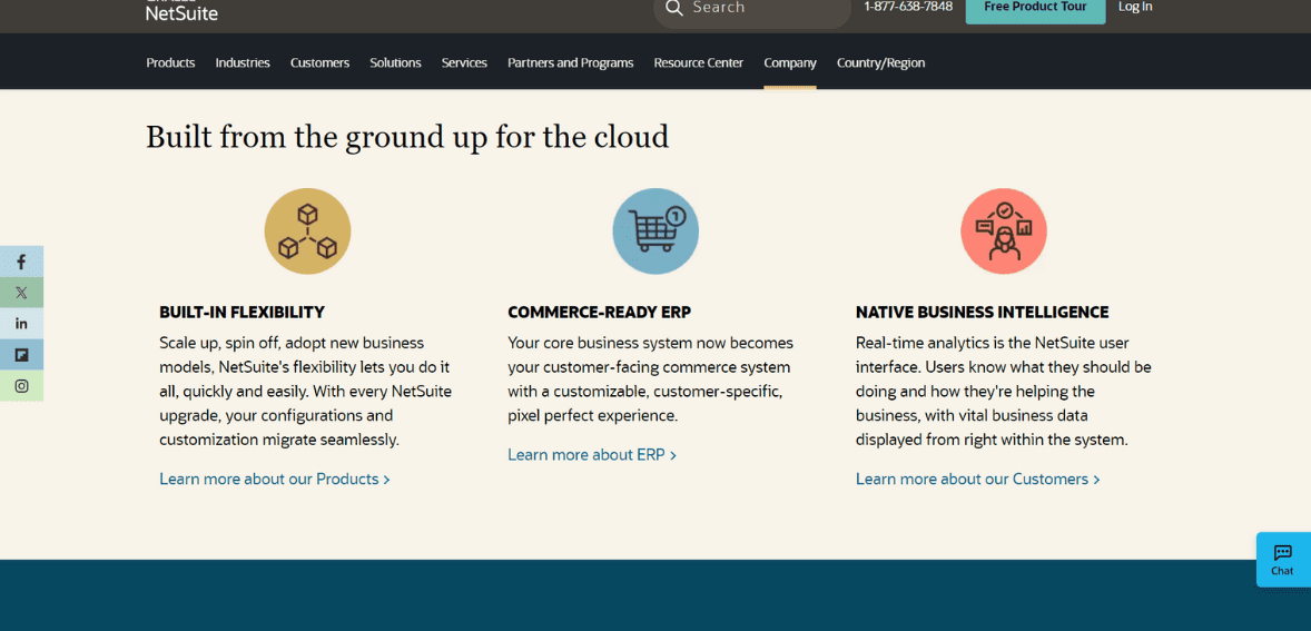 NetSuite Cost Per User NetSuite Cost Per User