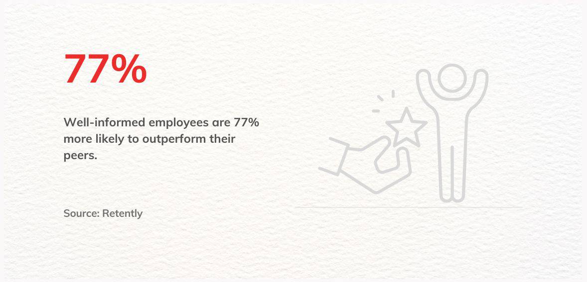Good employees Good employees