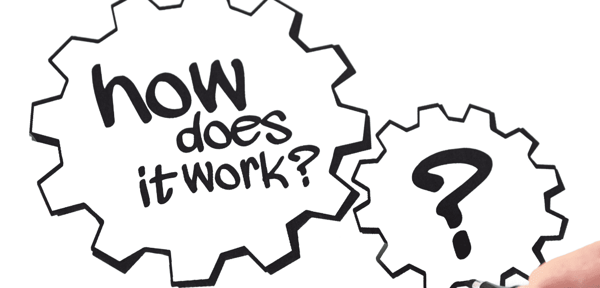 How Integrated payment system works