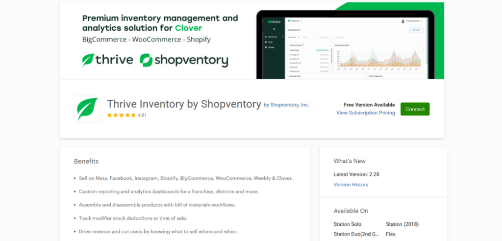 best clover apps 2025 - Thrive Inventory