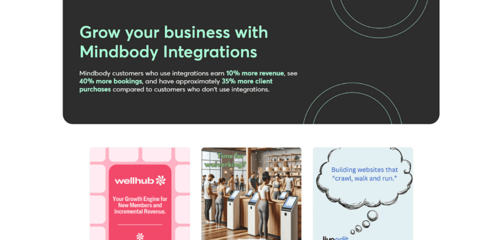 Integration Options Available With Mindbody Online 1024x493 1