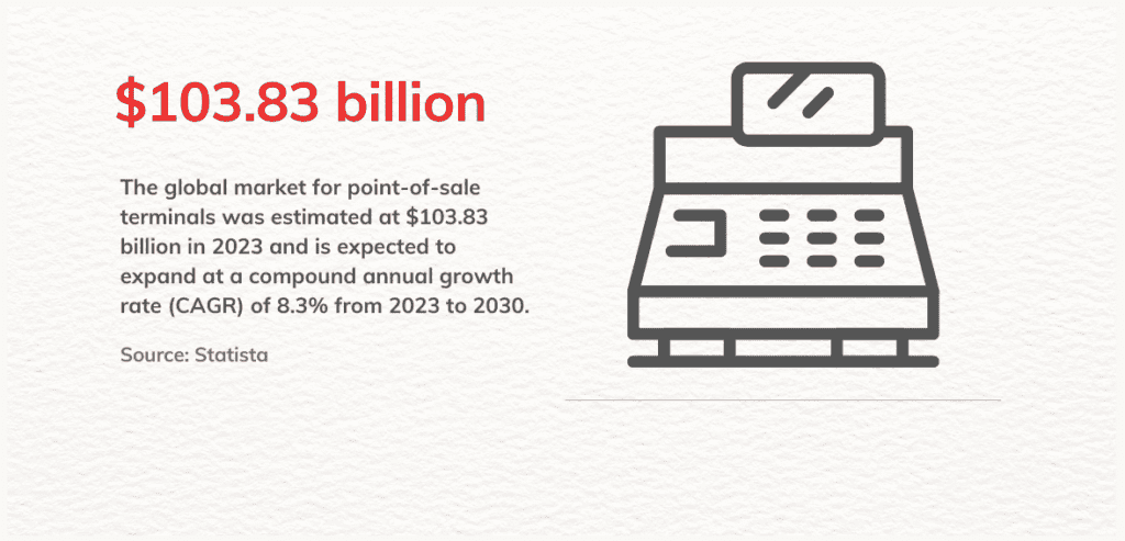 point of sale market share 1024x493 1 point of sale market share 1024x493 1