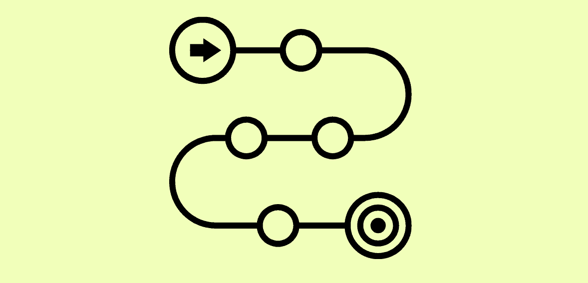 Payment processing flow diagram for Host Merchant Services.