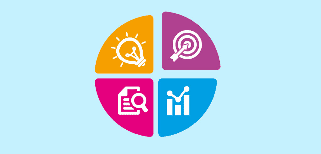 Pick the Right Business Idea