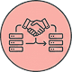 Provider and Integration Match