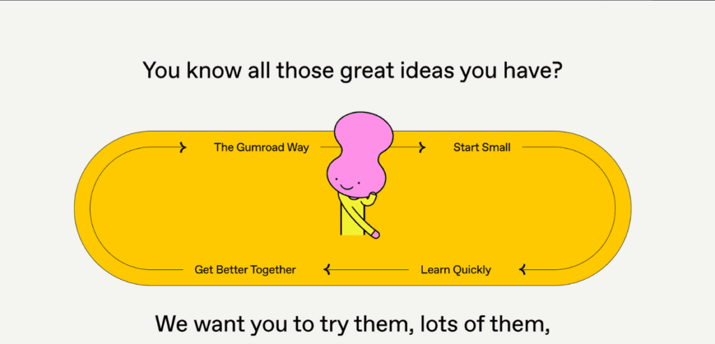 Gumroad's Philosophy