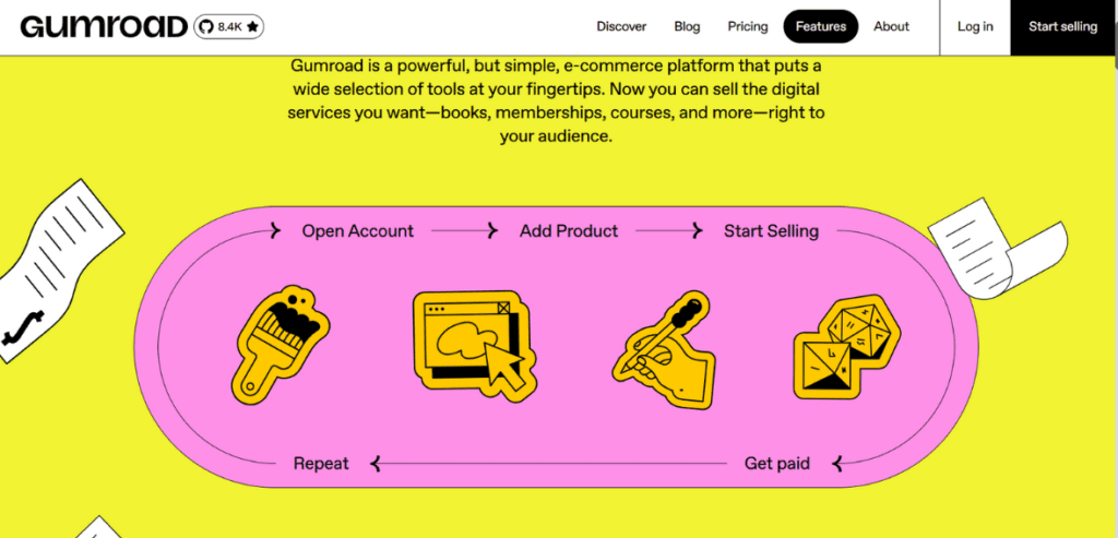 Why Choose Gumroad